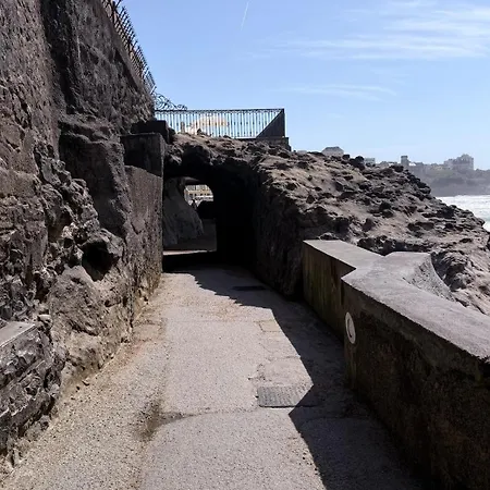 Biarritz, Waterfront